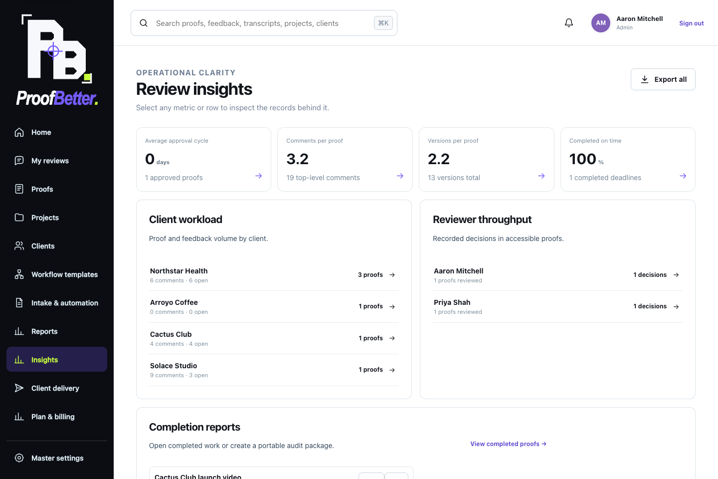 ProofBetter Insights screen with drillable metrics and workload rows